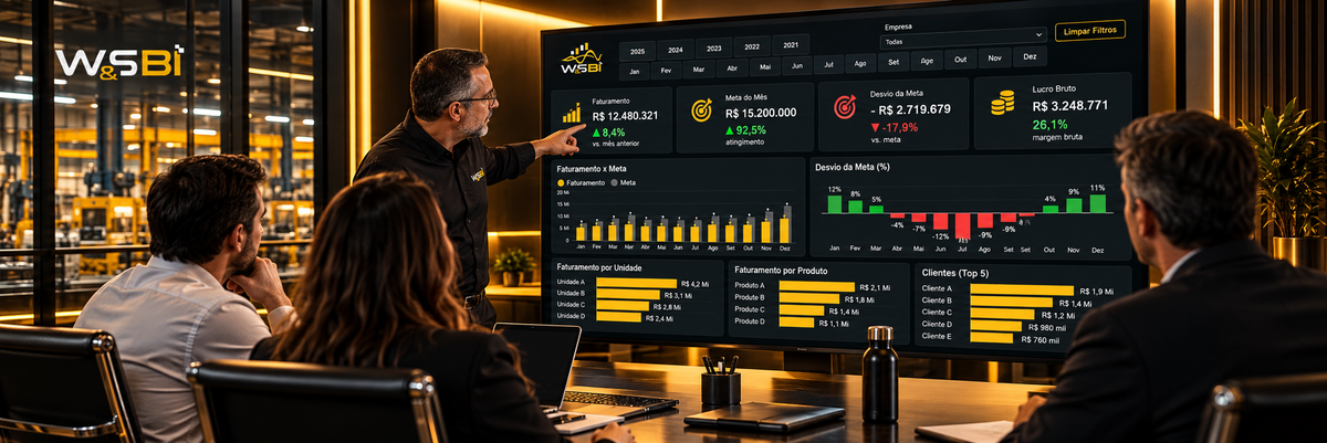 Diretoria reunida em torno de uma tela com dashboard de BI de resultados mensais, com metas e desvios destacados